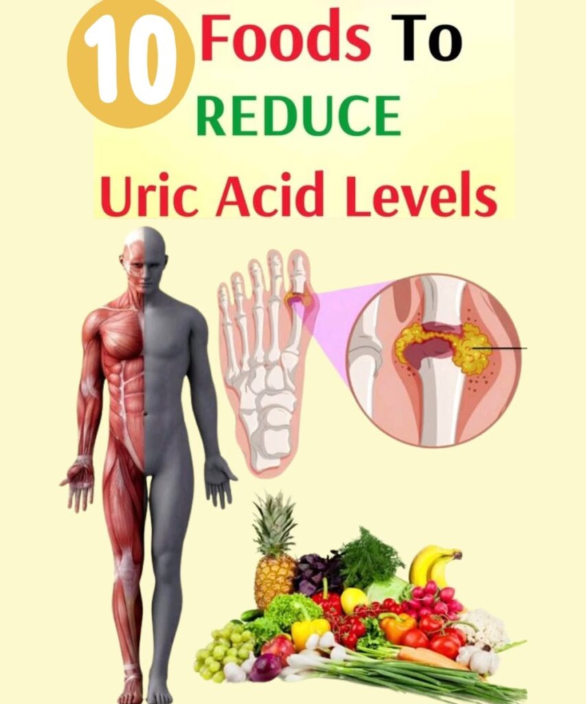 TOP 10 FOODS THAT REDUCE YOUR URIC ACID LEVELSÂ