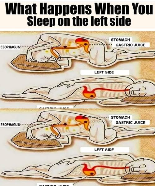 Why Sleeping on Your Left Side Could Be a Game-Changer for Your Health