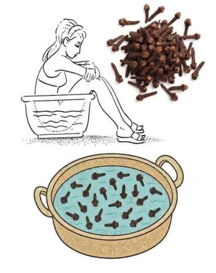 Clove Sitz Bath: A Traditional Self-Care Practice for Women